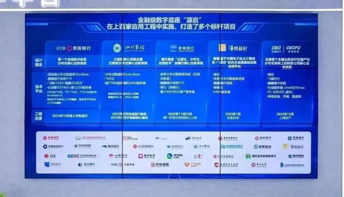 gientech動態 入選軟件和信息技術服務競爭力百強，積極參與世界計算大會與網絡安全博覽會，強化技術服務優勢