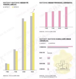 數據洞察的引擎 199it互聯網數據資訊中心
