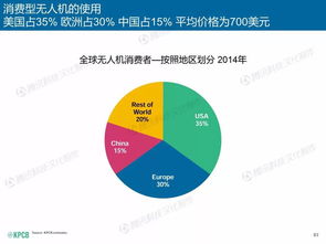 互聯網女皇2015趨勢報告 中國智庫數據引領全球互聯網服務新篇章